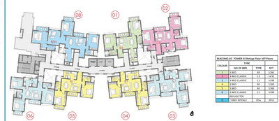 Project Image of 1981 Sq.ft 3 BHK Apartment / Flat for sale in Whitefield for Rs. 31800000