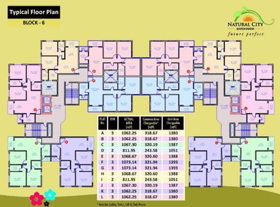 Project Image of 755.0 - 1769.0 Sq.ft 2 BHK Apartment for buy in Natural City Bardhaman Phase 3