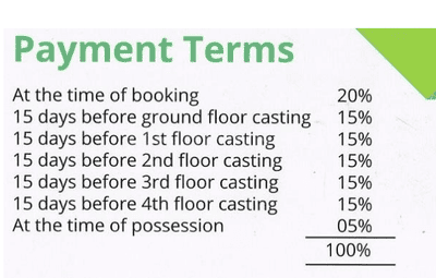 Project Image of 955.0 - 1485.0 Sq.ft 2 BHK Apartment for buy in Jay Dee Infra Developers Al Nezam Palace