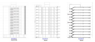 Project Image of 635.29 - 1168.21 Sq.ft 2 BHK Apartment for buy in Odhavkrupa Sun Signature Phase 2