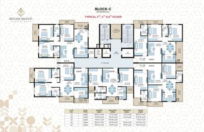 Project Image of 1135.17 - 2038.81 Sq.ft 2 BHK Apartment for buy in Omm Shyam Shanti Estates