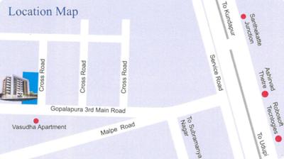 Project Images