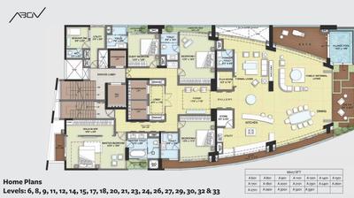 Project Image of 6000.0 - 10887.0 Sq.ft 4 BHK Apartment for buy in Akshaya Abov