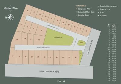 Shyam Shyam Atlanta Master Plan 1