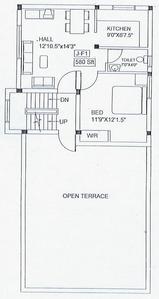Project Image of 525.0 - 1240.0 Sq.ft 1 BHK Apartment for buy in Vinoth Varsha