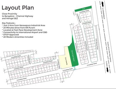 Project Image of 0.0 - 1200.0 Sq.ft Residential Plot Plot for buy in MCB Amaravati