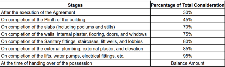Orion Annex Main Image 1