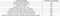 Profile Dashabhuja Apartments Construction Linked Payment (CLP) 1
