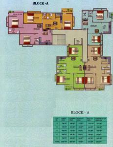Project Image of 592.0 - 1378.0 Sq.ft 1 BHK Apartment for buy in Vatika Complex