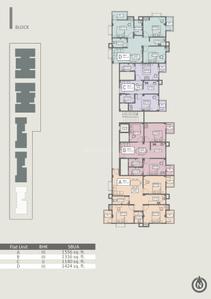 Project Image of 902.0 - 1556.0 Sq.ft 2 BHK Apartment for buy in RKBI BG Heights