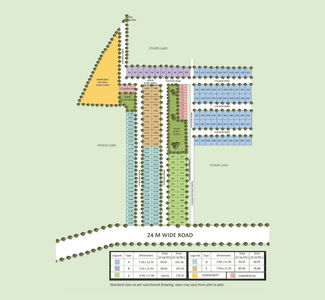 Project Image of 870.0 - 1125.0 Sq.ft Residential Plot Plot for buy in Raheja Akshara