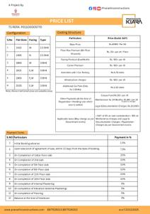 Project Image of 0.0 - 1965.0 Sq.ft 3 BHK Apartment for buy in Pranathi Kiara
