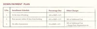 Project Image of 335.93 - 777.39 Sq.ft Studio Studio Apartment for buy in One Place The Fateh