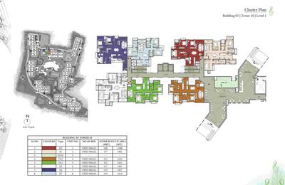 Project Image of 644.0 - 2467.0 Sq.ft 1 BHK Apartment for buy in Prestige Song Of The South Phase 1