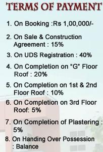 Project Image of 1055.0 - 1098.0 Sq.ft 2 BHK Apartment for buy in Sabhari Shaastha Apartment