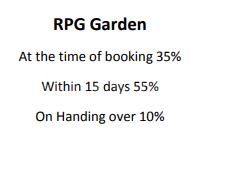 Project Image of 0.0 - 1199.96 Sq.ft Residential Plot Plot for buy in RPG Garden