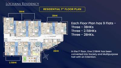 Project Image of 880.92 - 1195.22 Sq.ft 2 BHK Apartment for buy in Lochana Residency