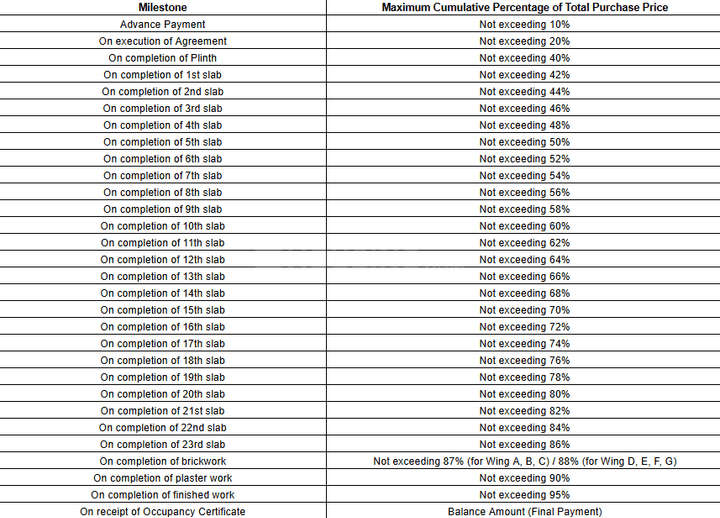 Gallery Cover Pic of Neminath Evara