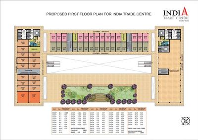 Project Image of 550.0 - 650.0 Sq.ft 1 BHK Apartment for buy in Omaxe India Trade Centre