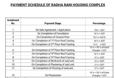 Project Image of 833.0 - 1320.0 Sq.ft 2 BHK Apartment for buy in Radha Rani Housing Complex