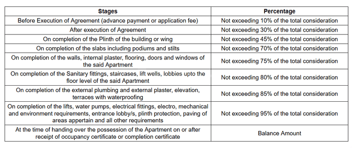 DNS Prasham Main Image 1