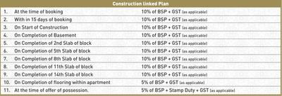 Project Image of 734.0 - 991.0 Sq.ft 2 BHK Apartment for buy in SBP Montefiore