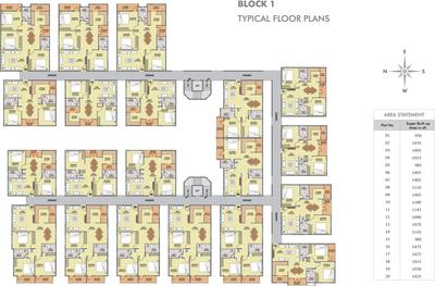 Project Image of 950.0 - 1475.0 Sq.ft 2 BHK Apartment for buy in Rams Lakeview Meadows