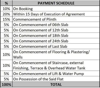 Project Image of 289.3 - 666.3 Sq.ft Studio Studio Apartment for buy in Joyville Virar