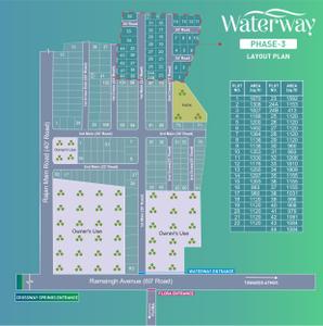 Project Image of 908.0 - 1870.0 Sq.ft Residential Plot Plot for buy in Waterway Phase 3