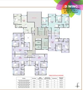 Project Image of 680.36 - 1239.53 Sq.ft 1 BHK Apartment for buy in Global Platinum Citylights Phase 2