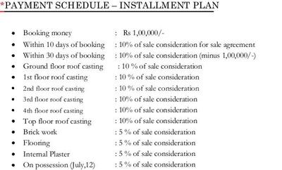Project Image of 969.0 - 1155.0 Sq.ft 2.5 BHK Apartment for buy in Magnolia Greens