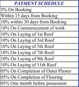 Project Image of 1140.0 - 1645.0 Sq.ft 2 BHK Apartment for buy in Mangalam City