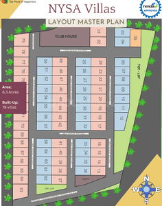 Project Image of 0.0 - 3644.0 Sq.ft 4 BHK Villa for buy in Richer Nysa Villas