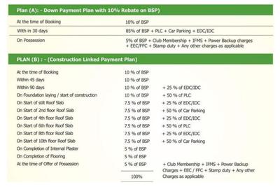 Vardhman Springdale Payment Plan and Price list 1