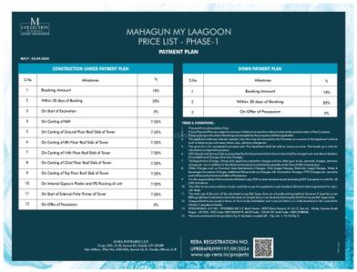Project Image of 1093.72 - 1765.93 Sq.ft 3 BHK Apartment for buy in Mahagun My Laagoon Phase 1