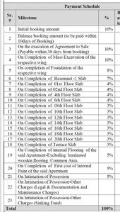 Project Image of 1648.0 - 2173.0 Sq.ft 3 BHK Apartment for buy in Mizumi Reserve Tower A1 A2 A4