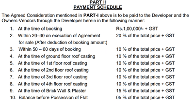 Project Image of 873.0 - 1336.0 Sq.ft 2 BHK Apartment for buy in Meena Aurum Phase 3