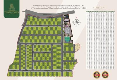 Project Image of 673.0 - 3831.0 Sq.ft Residential Plot Plot for buy in Temple View
