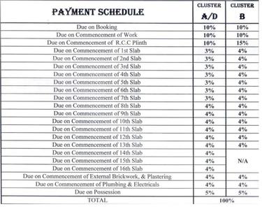Project Image of 650.36 - 954.54 Sq.ft 2 BHK Apartment for buy in Akshar Elementa 1