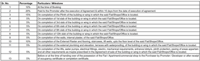 Project Image of 1031.07 - 1259.05 Sq.ft 3 BHK Apartment for buy in Atharva Atlantis