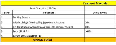 Project Image of 1837.41 - 2233.75 Sq.ft 3 BHK Apartment for buy in Pacifica Hamilton Tower