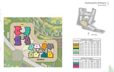 Project Image of 1234 Sq.ft 2 BHK Apartment / Flat for sale in Begur for Rs. 18200000