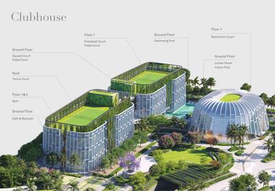 Project Image of 1760.0 - 2685.0 Sq.ft 3 BHK Apartment for buy in Indiabulls Estate & Club