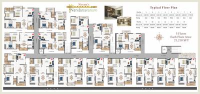 Project Image of 1205.0 - 1770.0 Sq.ft 2 BHK Builder Floor for buy in Nirvana Nandanavanam