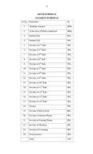 Project Image of 409.5 - 669.5 Sq.ft 1 BHK Apartment for buy in Planet Riverfront