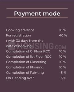 Project Image of 0.0 - 2300.0 Sq.ft 3 BHK Villa for buy in Sree Amitra Adarsh