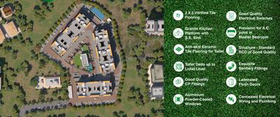 Project Image of 764.0 - 990.0 Sq.ft 2 BHK Apartment for buy in Majestique Mrugavarsha Phase III