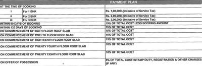 Project Image of 451.0 - 1204.0 Sq.ft 1 BHK Apartment for buy in Paarth Aryavart Empire