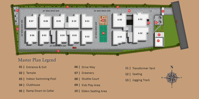 Project Image of 742.0 - 1024.0 Sq.ft 2 BHK Apartment for buy in Vishnudharani Brunda Vihari