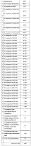 Project Image of 486.96 - 727.64 Sq.ft 1 BHK Apartment for buy in Asmita Grand Maison